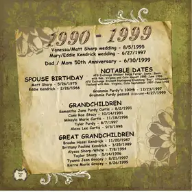 Album page 52 — 1990–1999 — Grammie's century