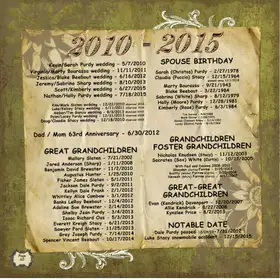 Album page 60 — 2010–2015